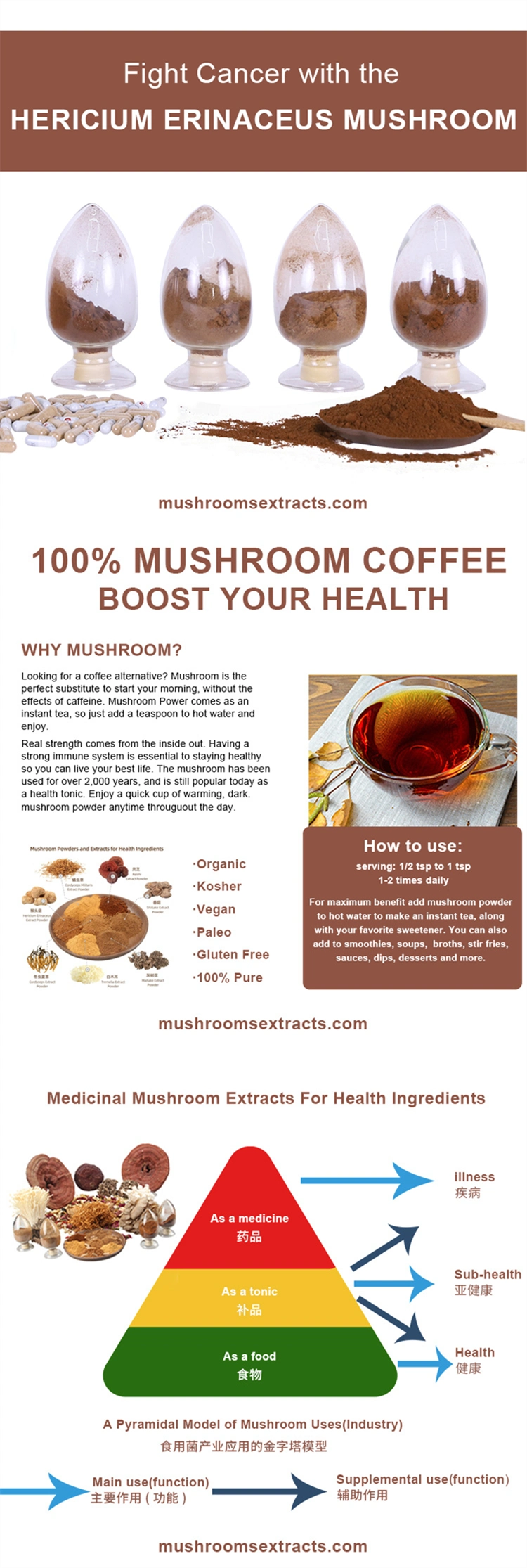 Pure Health Superfood Lion′s Mane Mushroom Extract Mushrooms Polysaccharide 30%